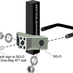 Sign Guardian SG-O | Ornamental Fence Mounts