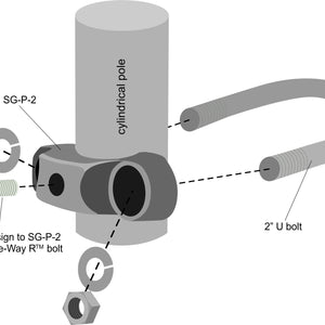 Sign Guardian Pole Clamp